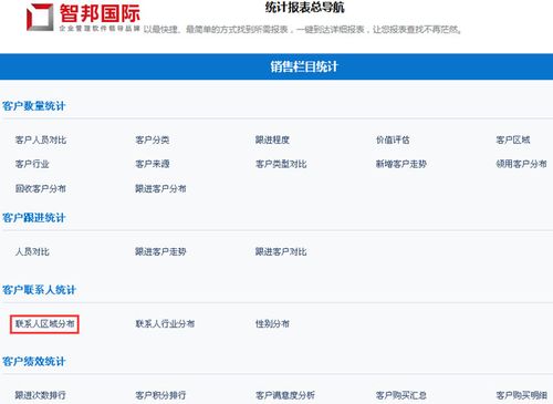 安邦實業正式簽約智邦國際erp系統,多維分析及時把握客戶需求
