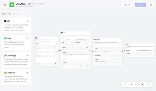 再薅 pika全球開放使用 字節(jié)版gpts免費不限量 大模型應(yīng)用知識地圖 moe深度好文 2024年aigc發(fā)展軌跡 李飛飛最新自傳 showmeai日報